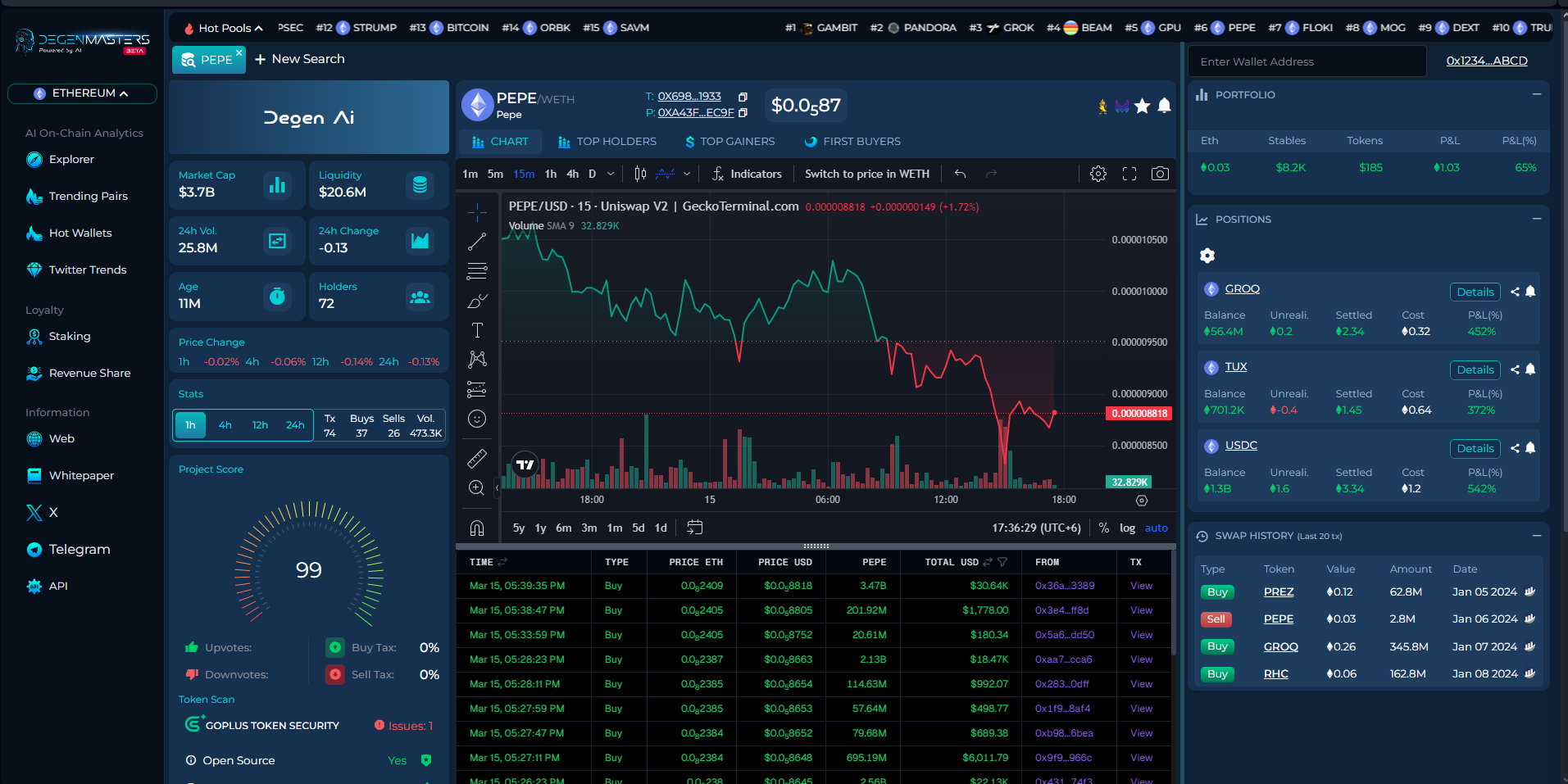DegenMasters dApp