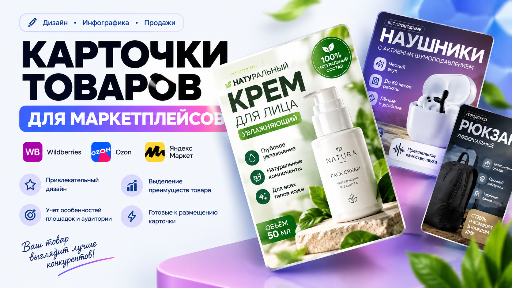 Дизайн карточки товара для марк…