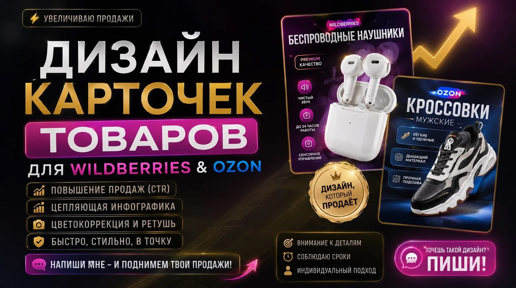 Дизайн карточек товаров для Wil…