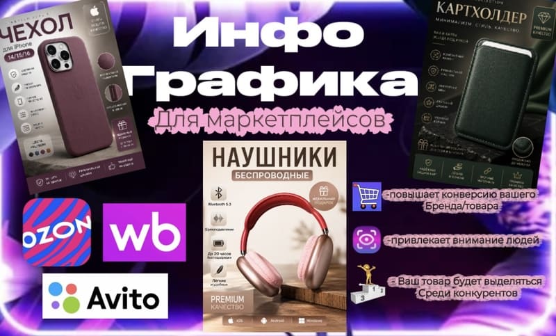 Разработаю привлекательную карточку товара для повышения конверсии и продаж