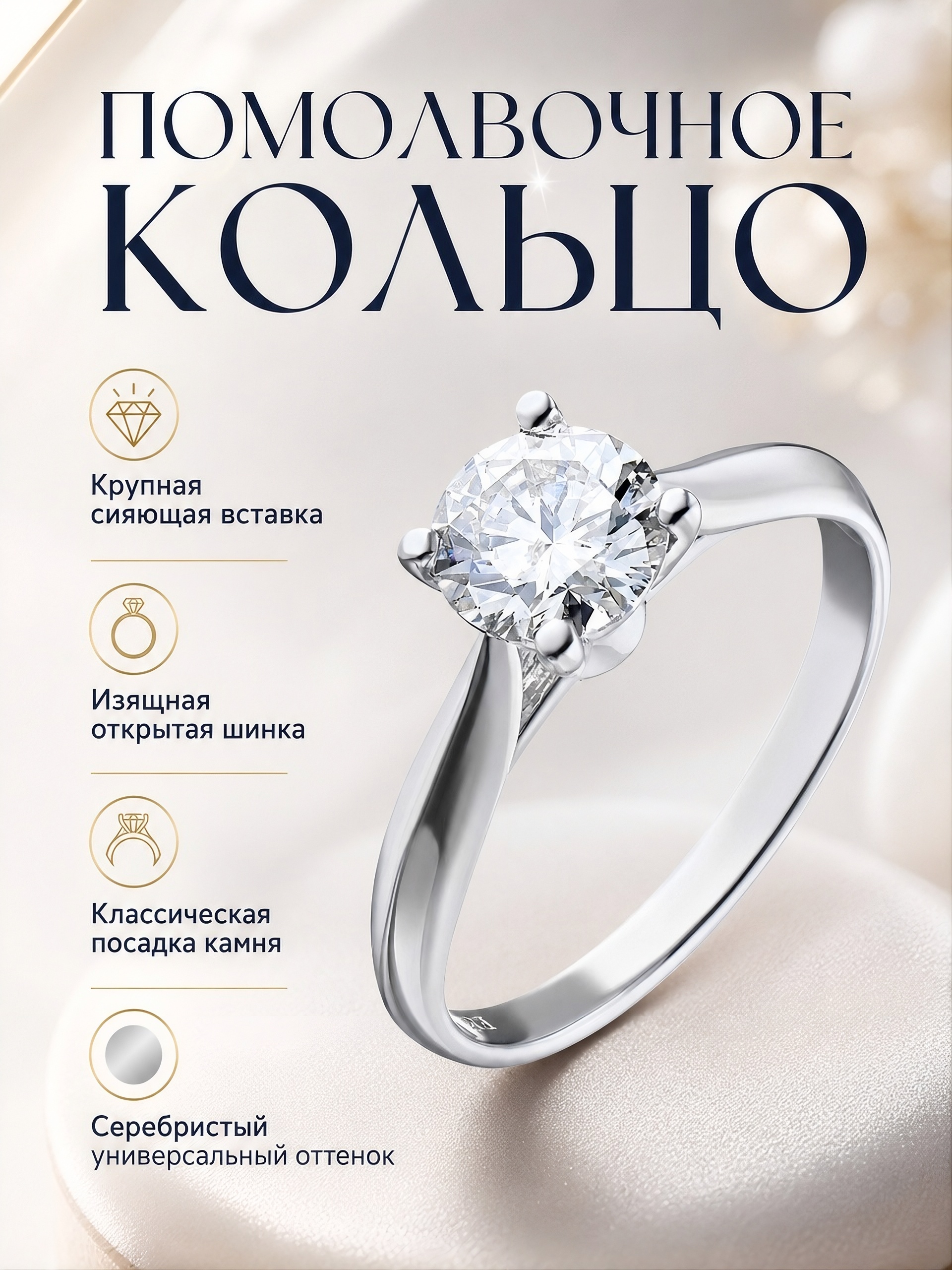 Создание дизайна карточек товаров для маркетплейсов