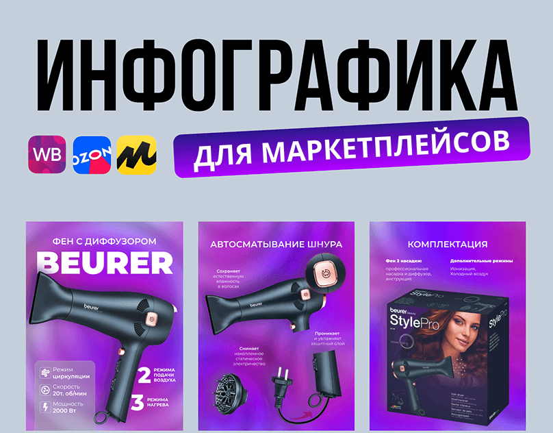 Создам привлекательные карточки товаров для маркетплейсов