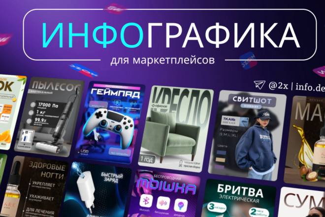 Создам дизайн товарных карточек для маркетплейсов с уникальным стилем