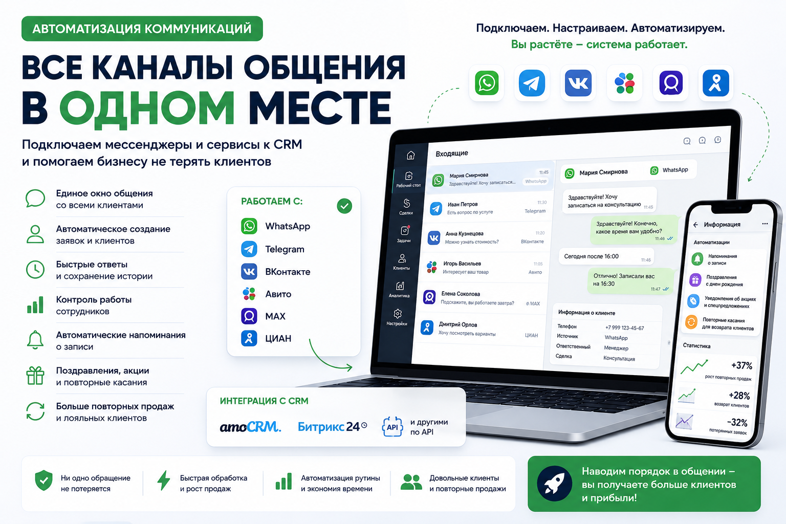 Настрою интеграцию каналов коммуникации с CRM-системой