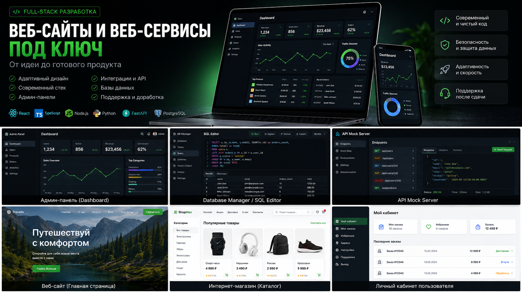 Разработаю современный сайт, веб-сервис или админ-панель под ключ