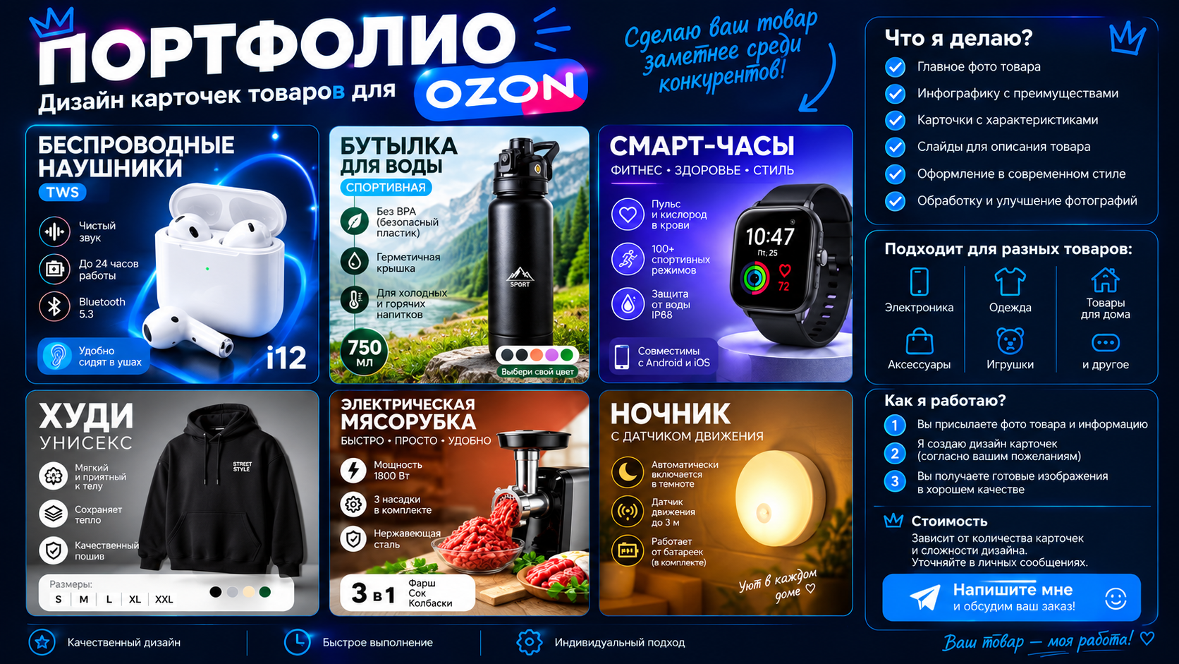 Дизайн карточек товаров для Ozon