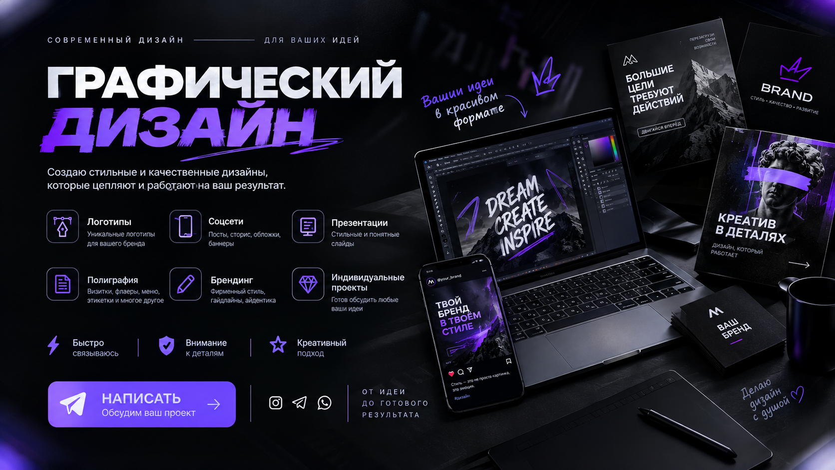 Дизайн карточек товаров: профессионально и быстро