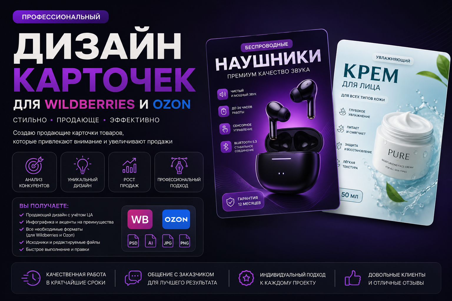 Создам дизайн и инфографику по вашим запросам в кратчайшие сроки