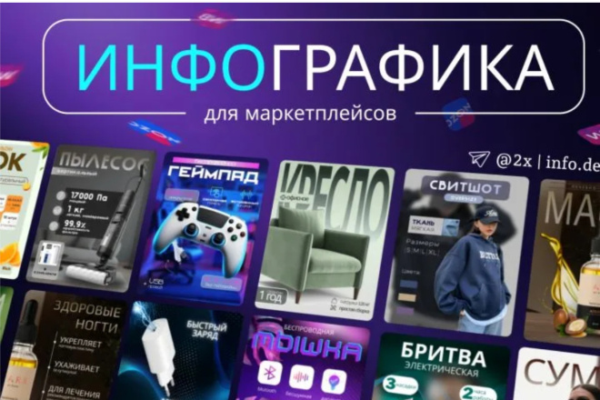 Создам уникальную инфографику и дизайн карточек товаров для маркетплейсов