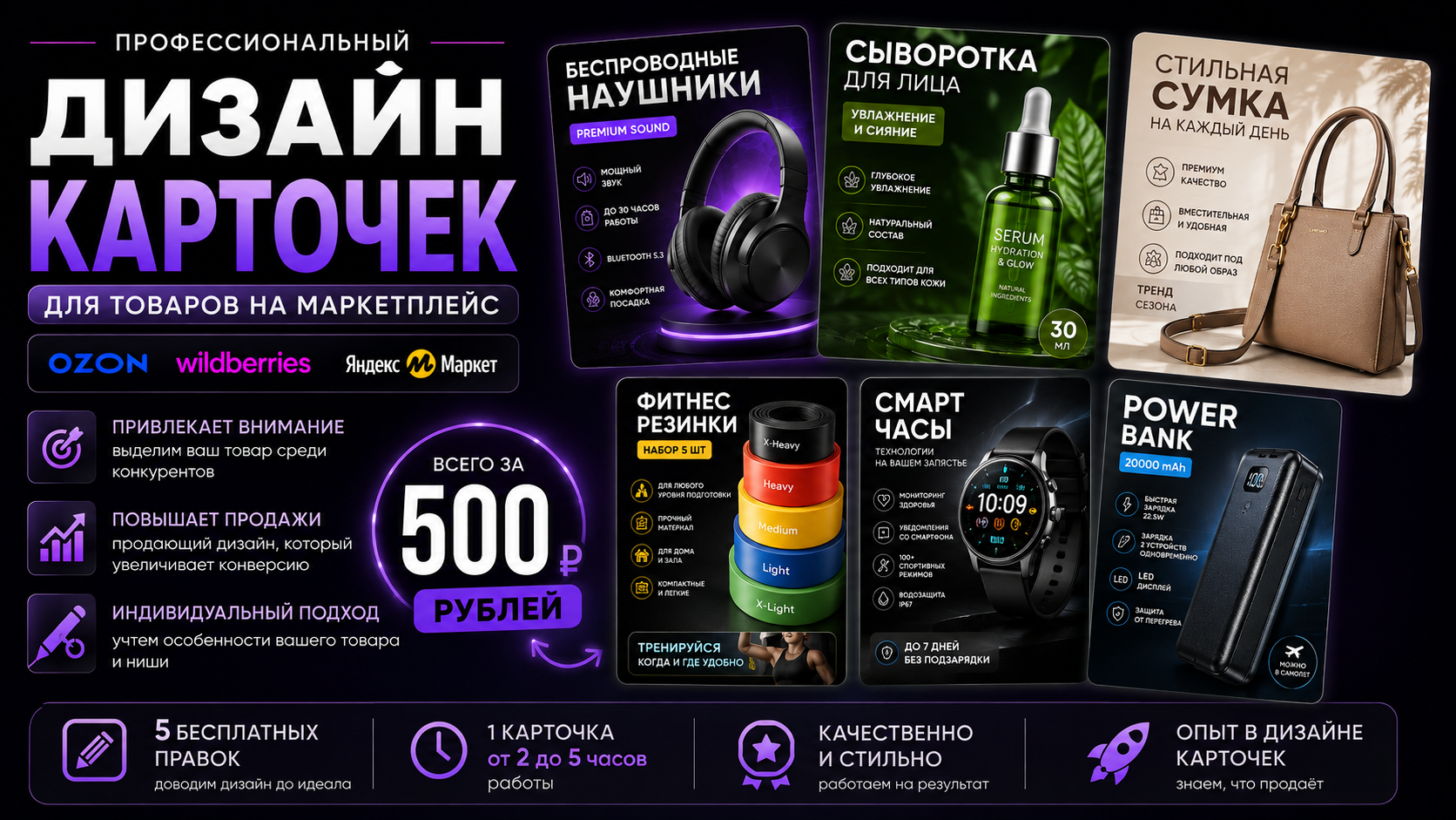 Создам дизайн карточки товара для маркетплейсов с индивидуальным подходом