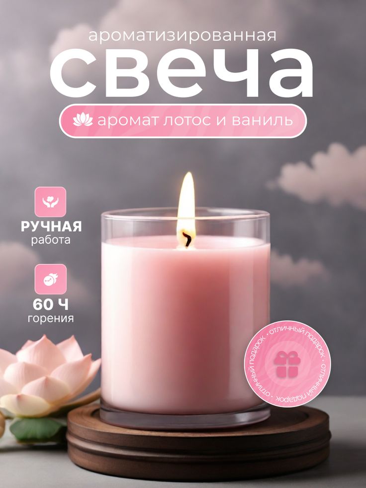Разработаю дизайн карточки товара для маркетплейсов Ozon и других