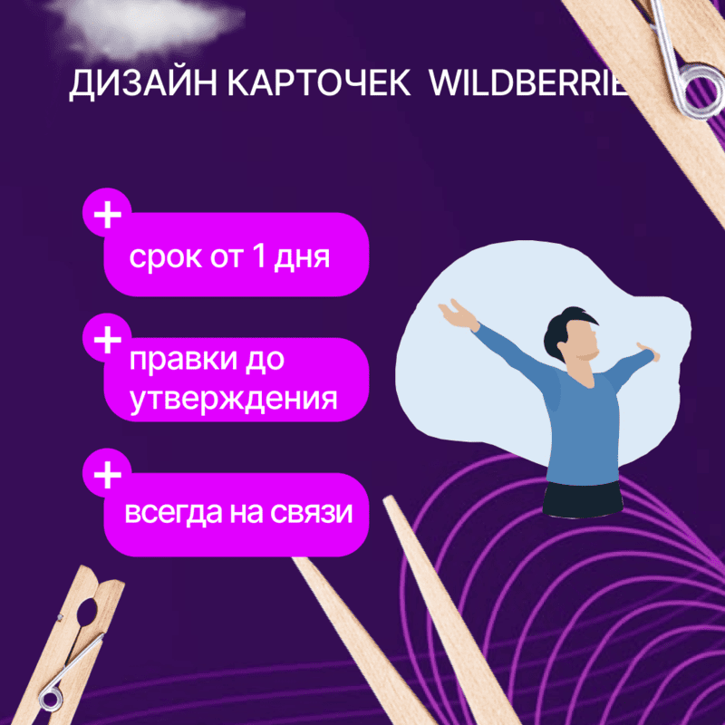 Дизайн карточек товаров в Figma с быстрым выполнением и бесплатными правками
