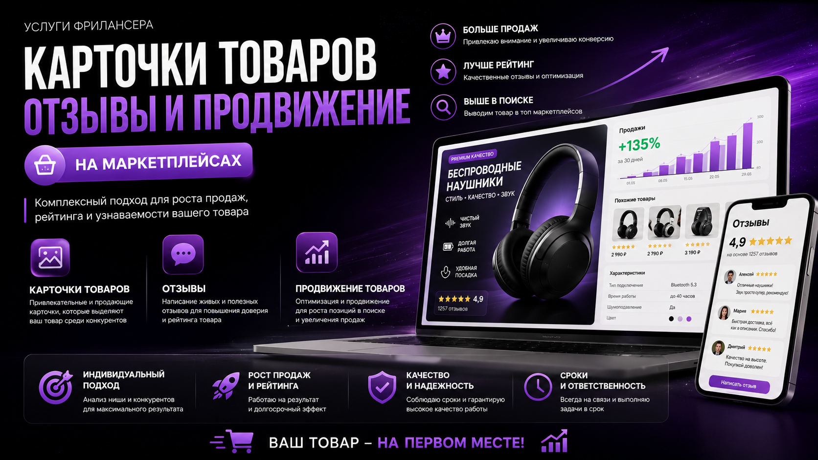 Продвижение товаров на маркетплейсах
