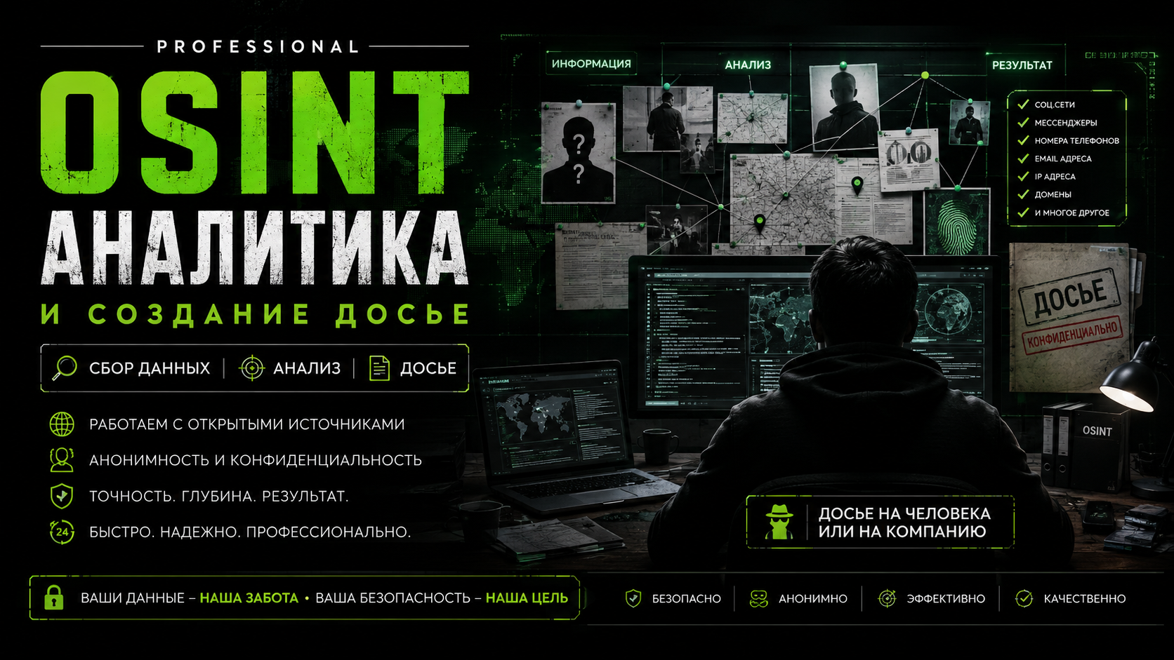 OSINT-разведка: сбор и анализ открытых данных для бизнеса