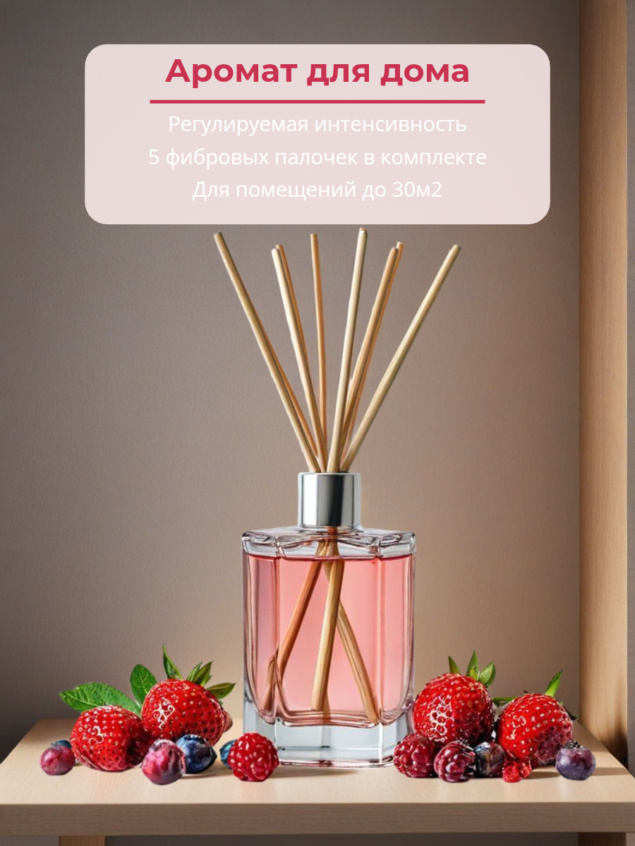 Создам продающие карточки товаров для Wildberries, Ozon и Яндекс Маркета