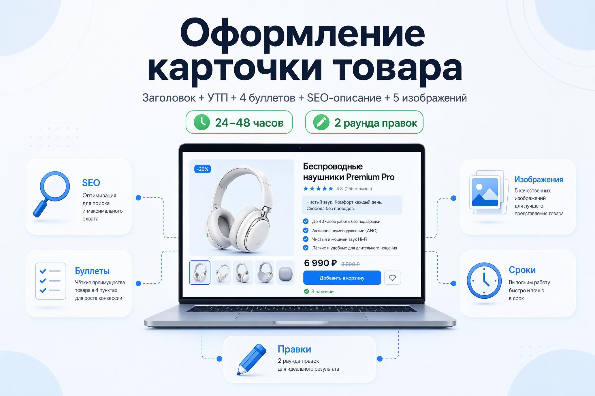 Создам продающую карточку товара с SEO-текстами и уникальными изображениями