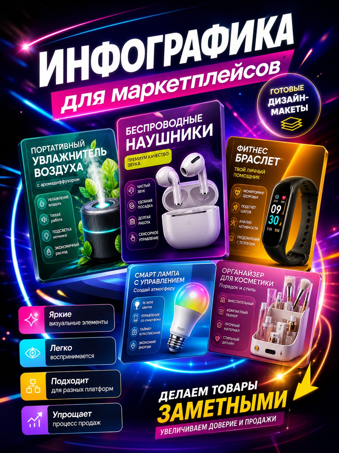 карточки для Wildberries