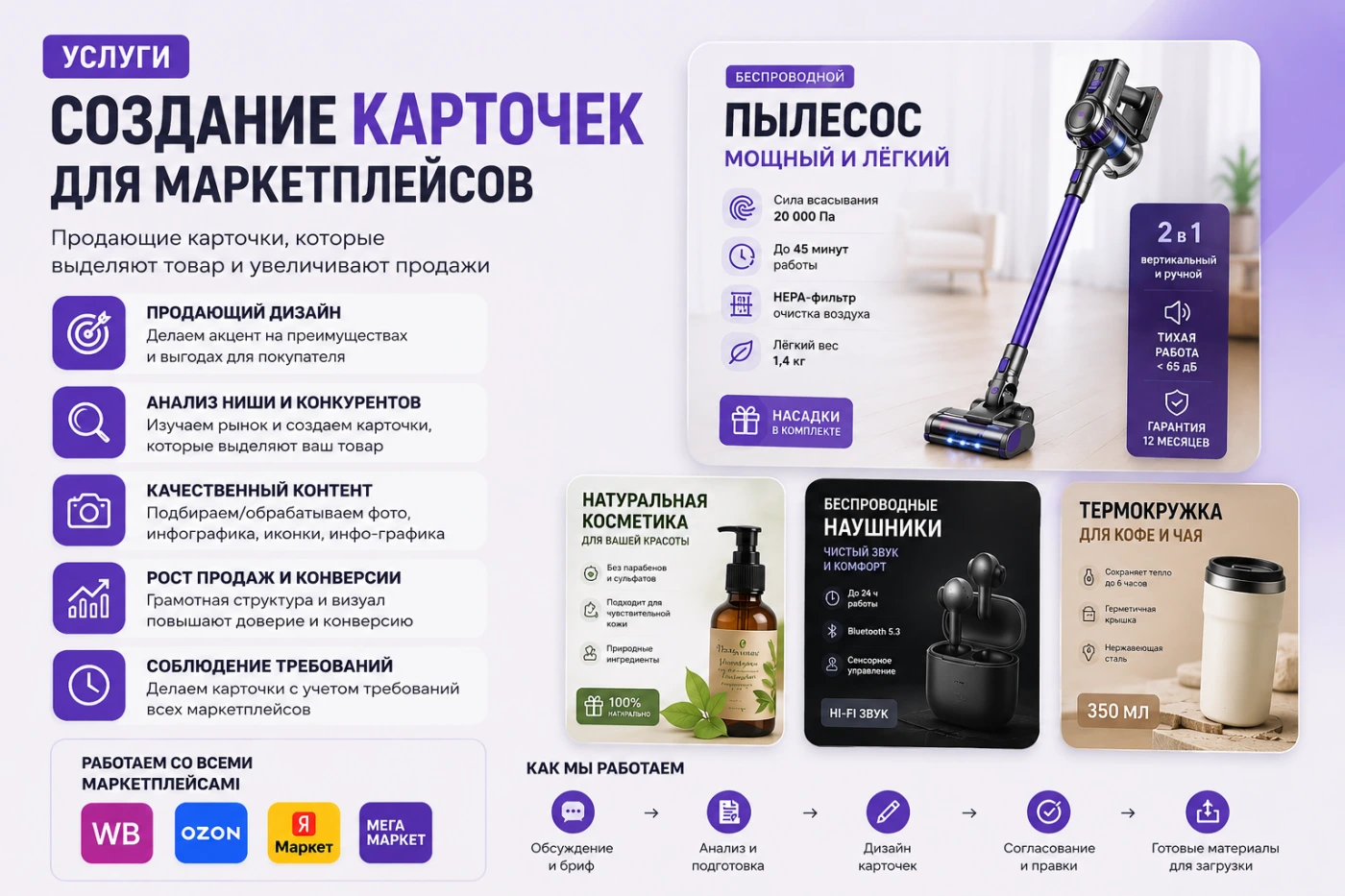 Дизайн карточек товаров для маркетплейсов с инфографикой и шаблоном PSD или Canva