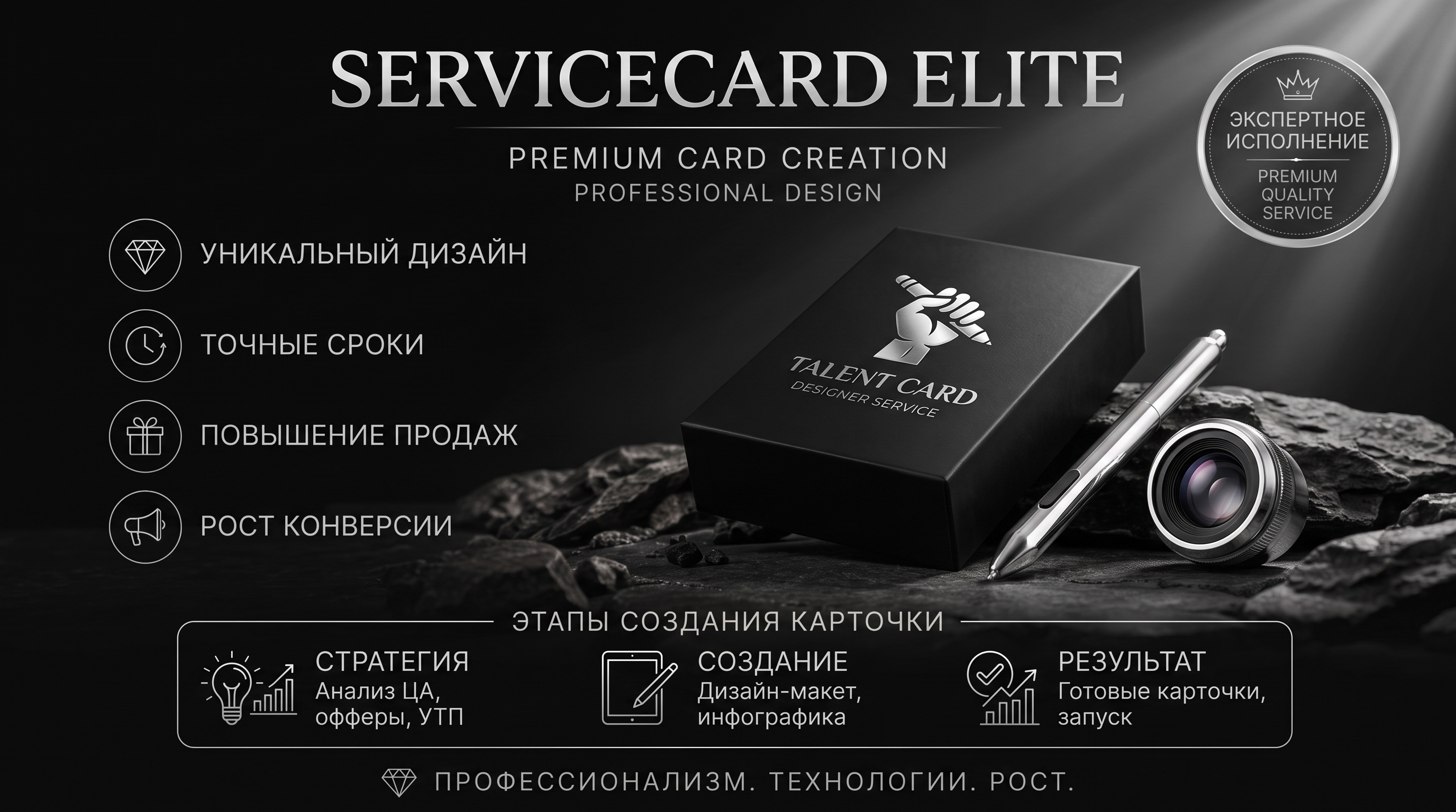 Создание продающих карточек товаров для Wildberries, Ozon и Яндекс Маркета