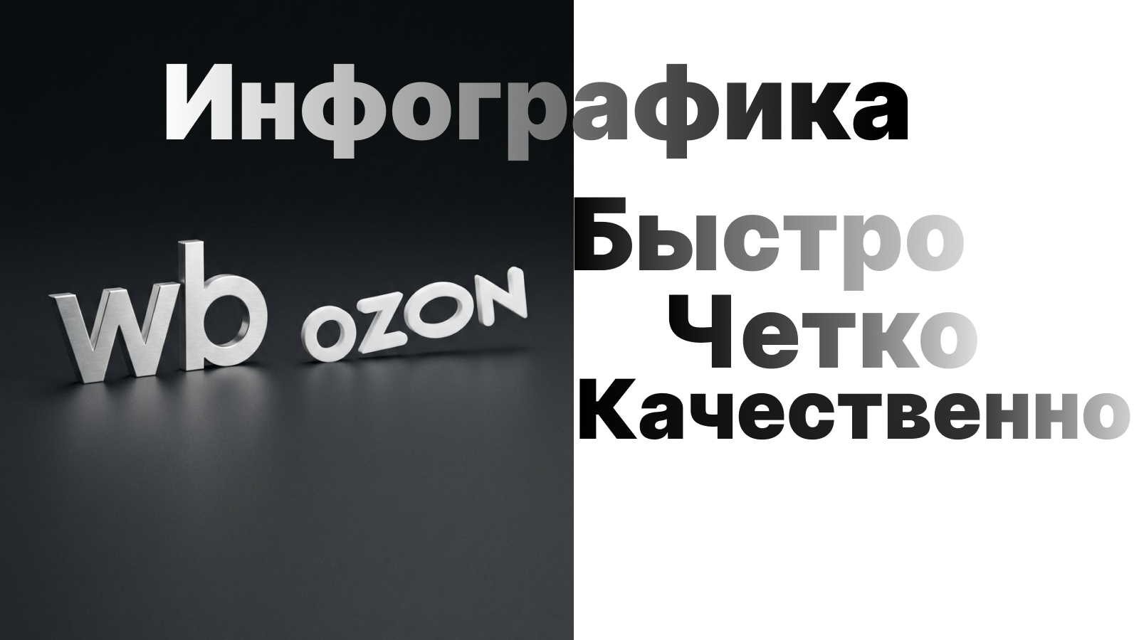 Инфографика и дизайн карточек товаров для маркетплейсов