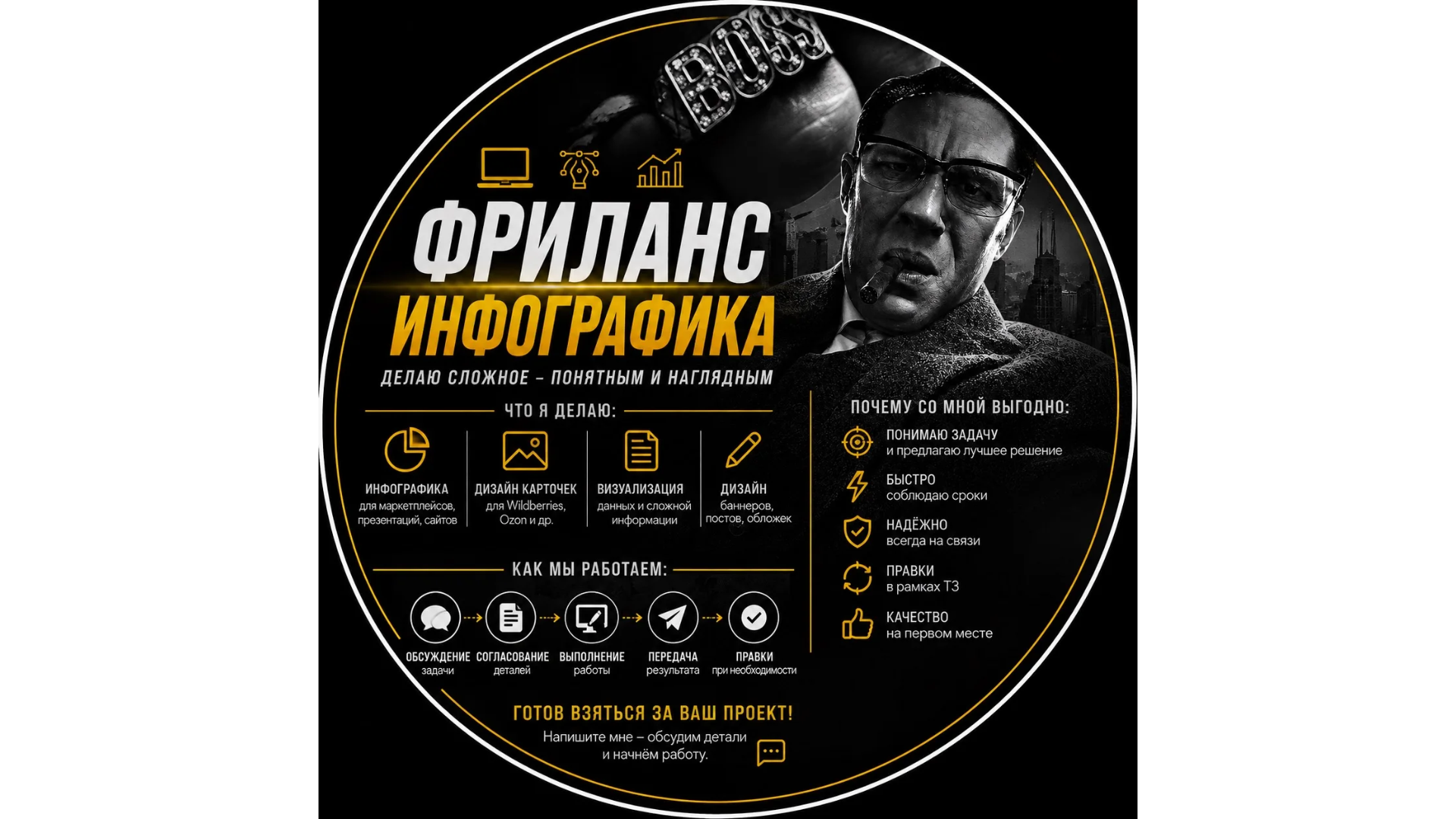 Помогаю клиентам получать профессиональный результат без лишних затрат