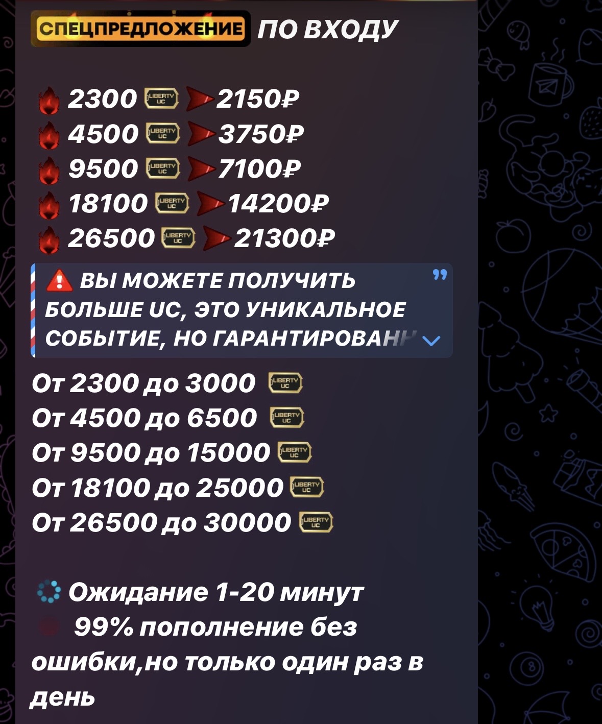 Создам интернет-магазин с интеграцией Telegram-бота и веб-сайта