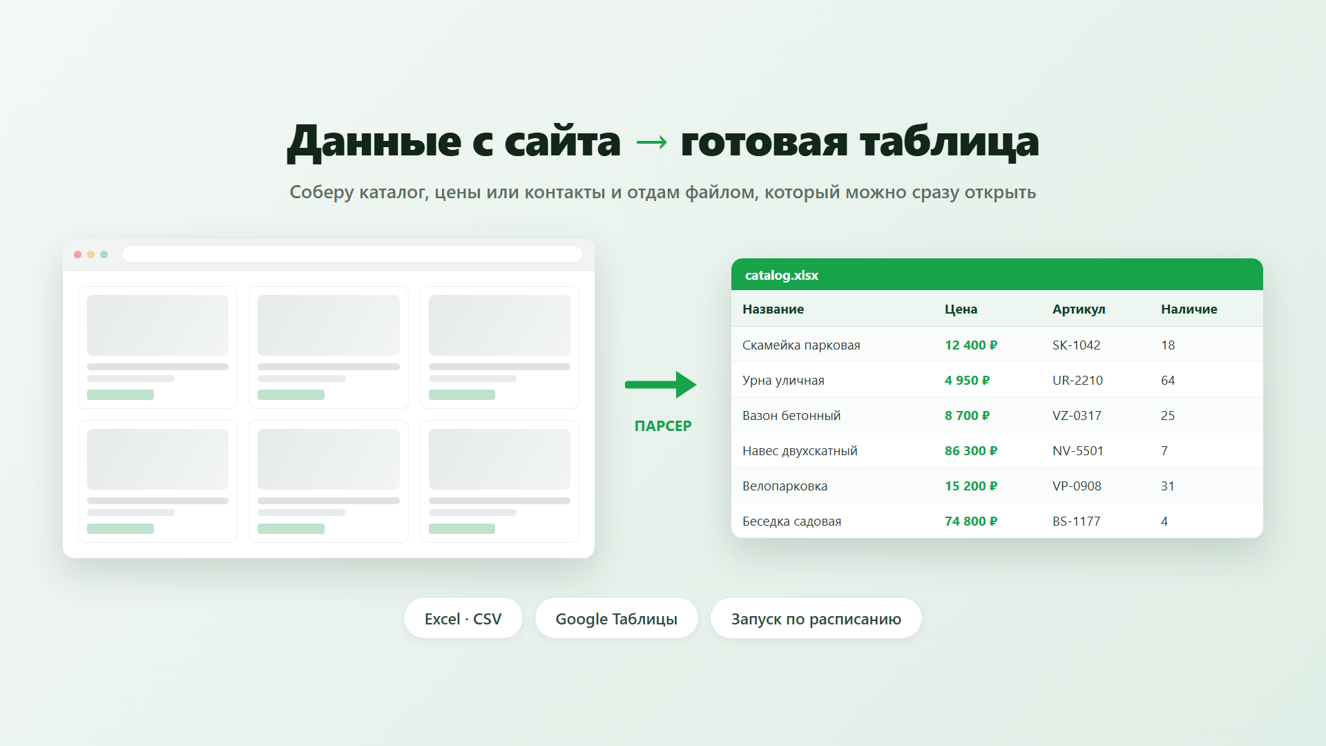 Разработаю парсер сайта и соберу данные в Excel или Google-таблицу
