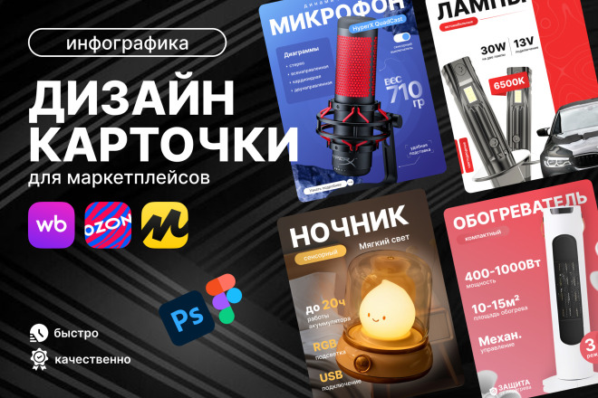 Создам для вас привлекательную и информативную карточку товара.