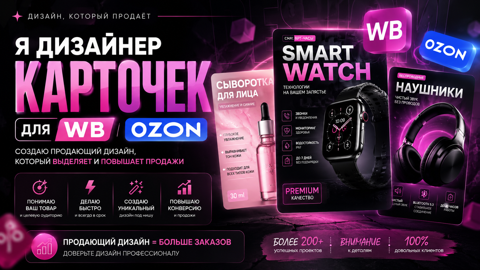 Дизайн карточек товаров для ма�…