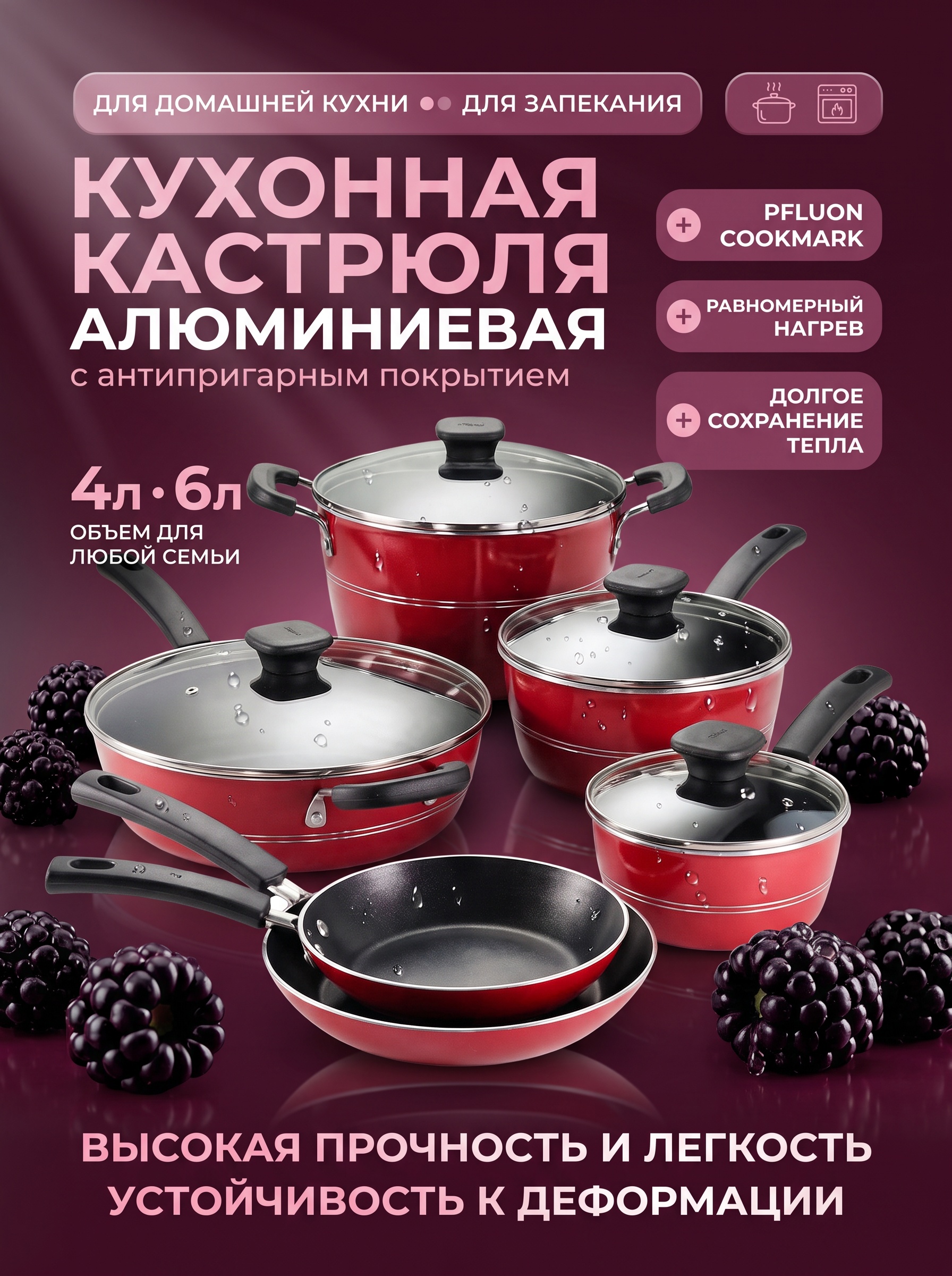 Создам дизайн карточек товаров для маркетплейсов Ozon и Wildberries