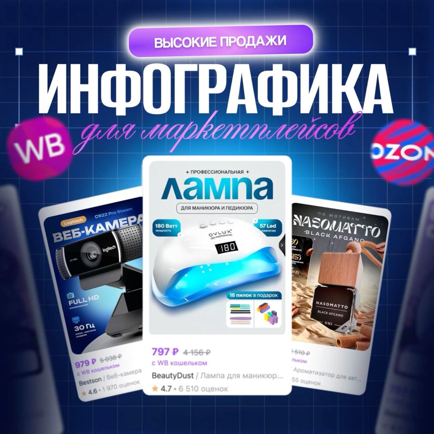 Инфографика и визуализация данных
