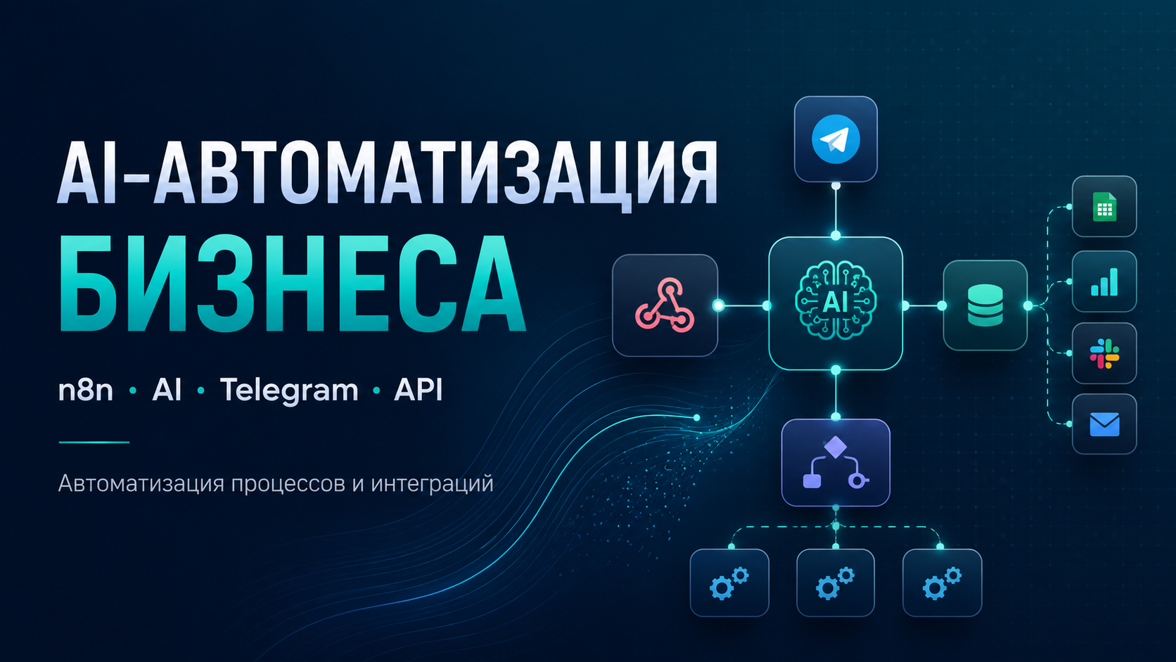 Автоматизация бизнес‑процессов с n8n, API и AI