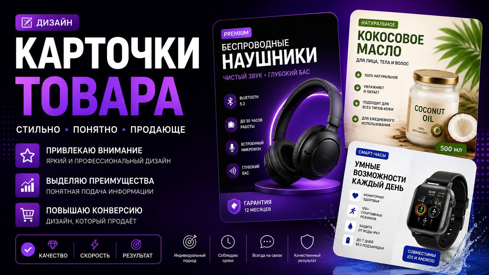 Дизайн карточек товара