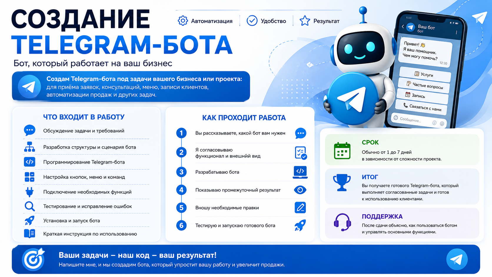 Создам Telegram-бота для бизнеса