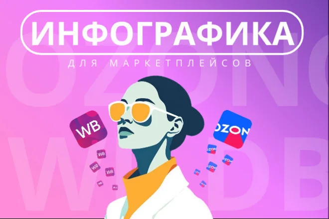 Разработаю инфографику и дизайн карточек товаров для Wildberries и Ozon