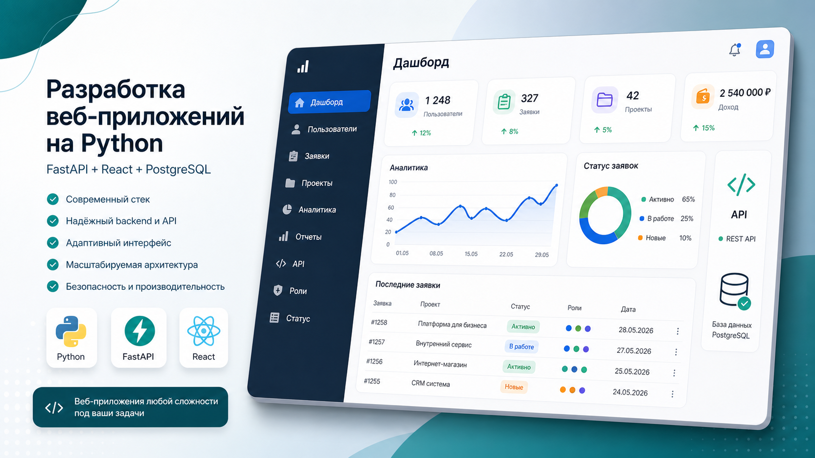 Разработаю веб-приложение или личный кабин на Python, FastAPI и React.