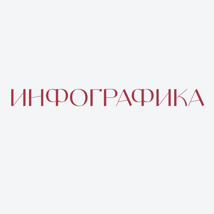 Создам продающие карточки товаров для Wildberries, Ozon и Яндекс Маркета