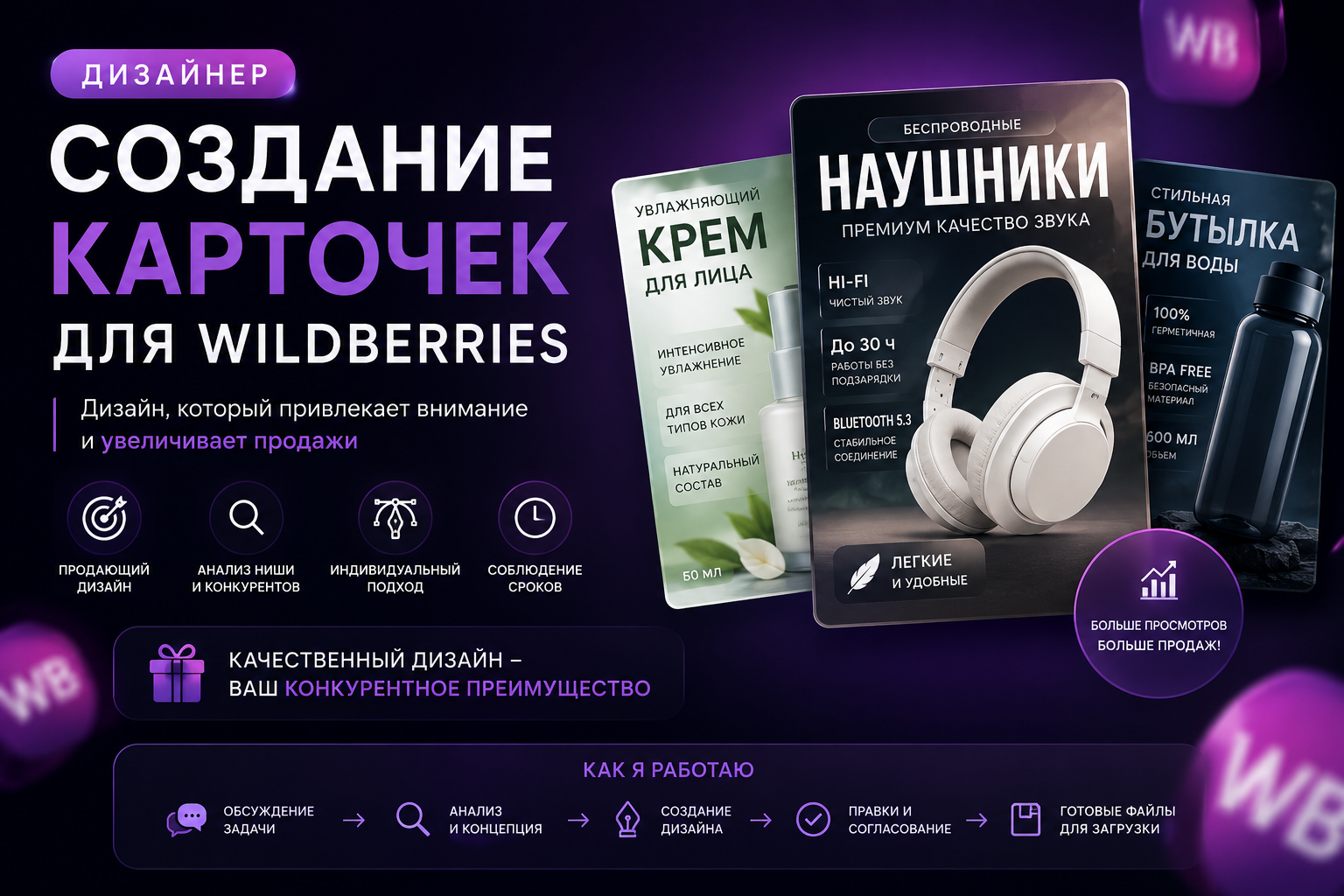 Создам уникальный дизайн для выделения вашего бренда и привлечения клиентов