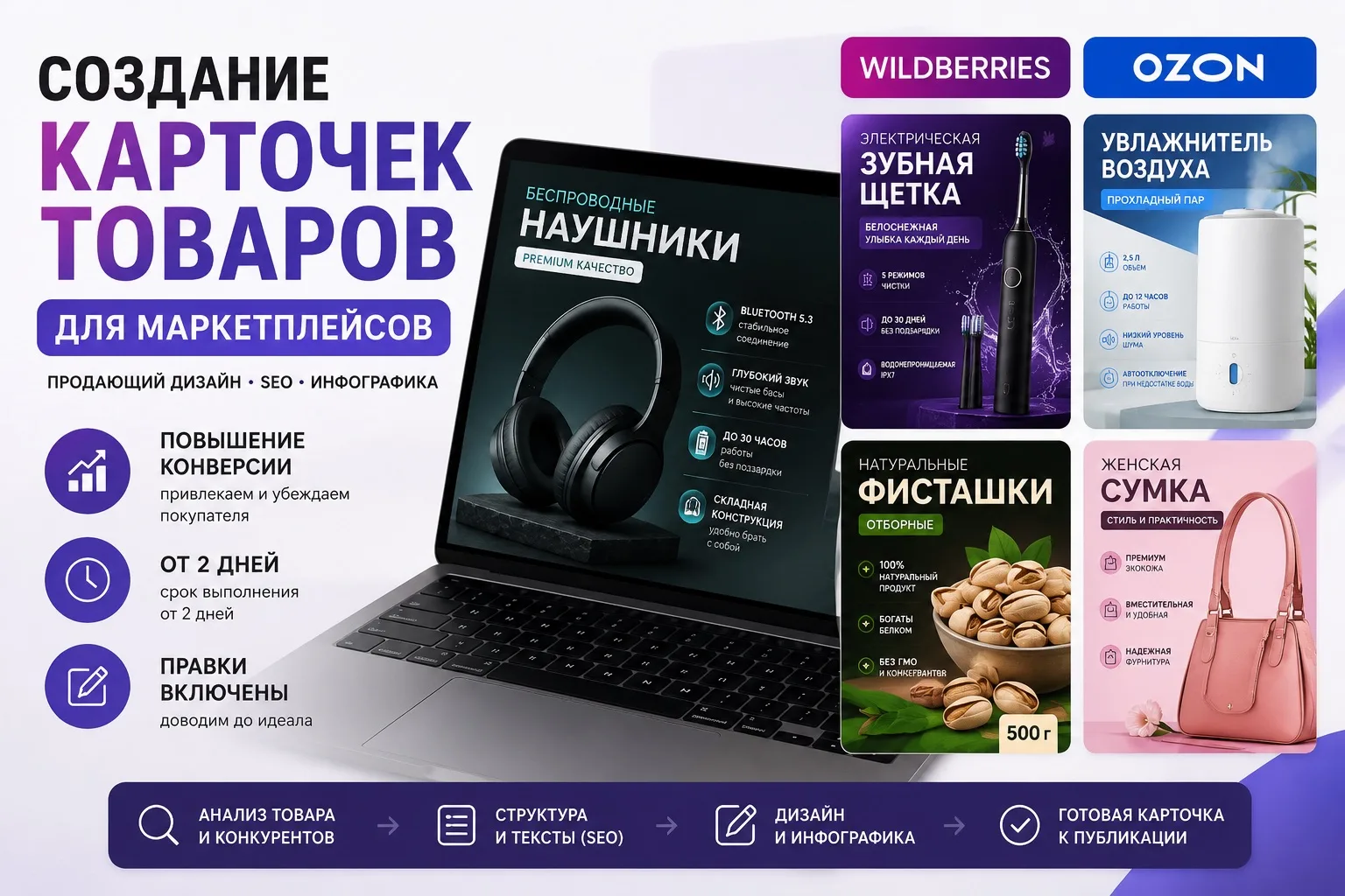 Создам продающие карточки товаров для маркетплейсов с привлекательным дизайном
