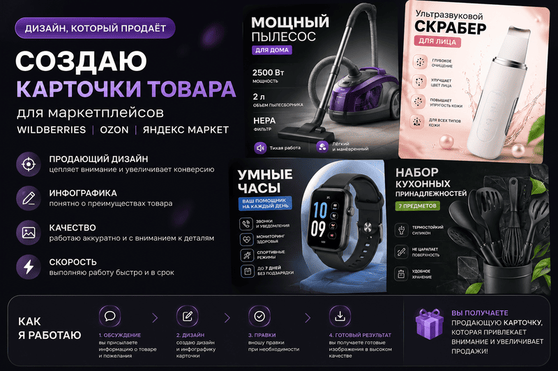 Создам современную карточку товара для маркетплейсов с качественным дизайном