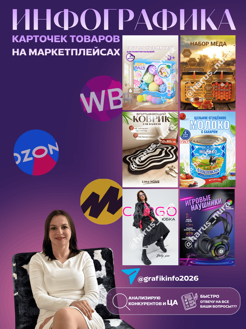 Создам дизайн карточек товаров для маркетплейсов с акцентом на продажи