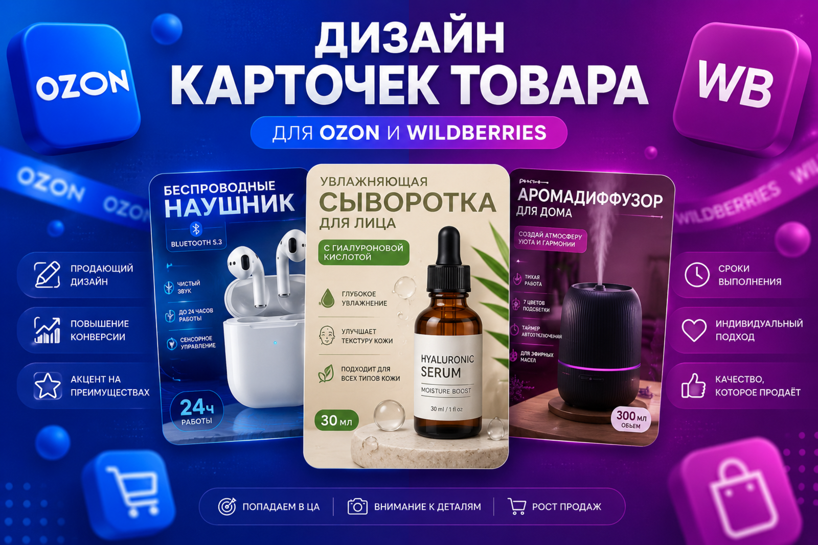 Создание привлекательных карточек товаров для маркетплейсов