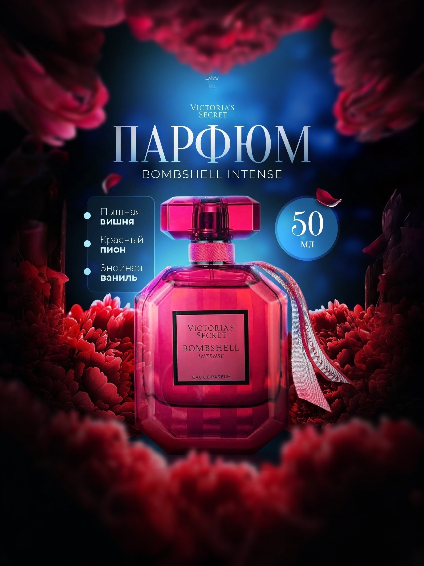 Создание карточек товара