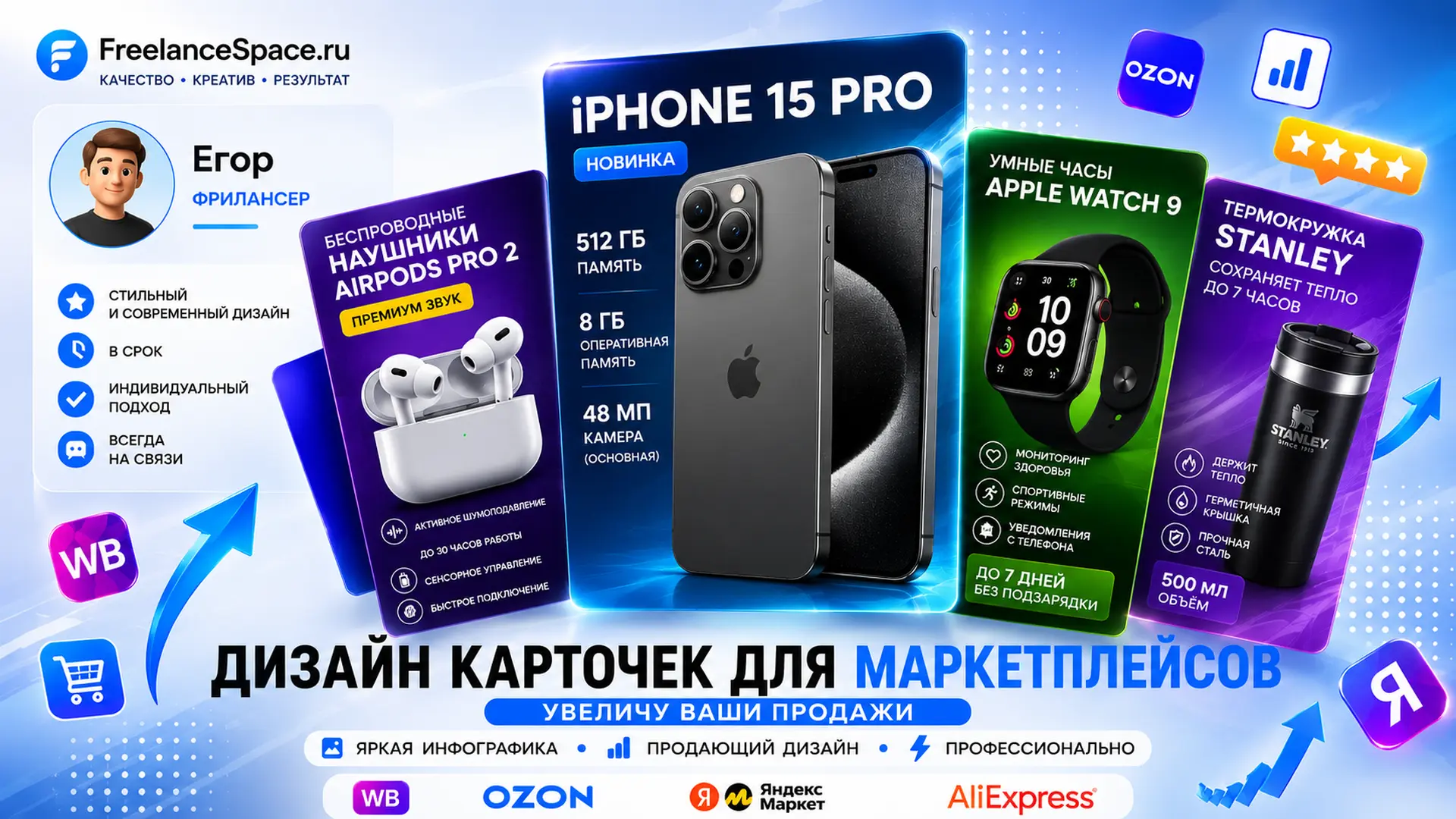 Дизайн карточек товаров для маркетплейсов