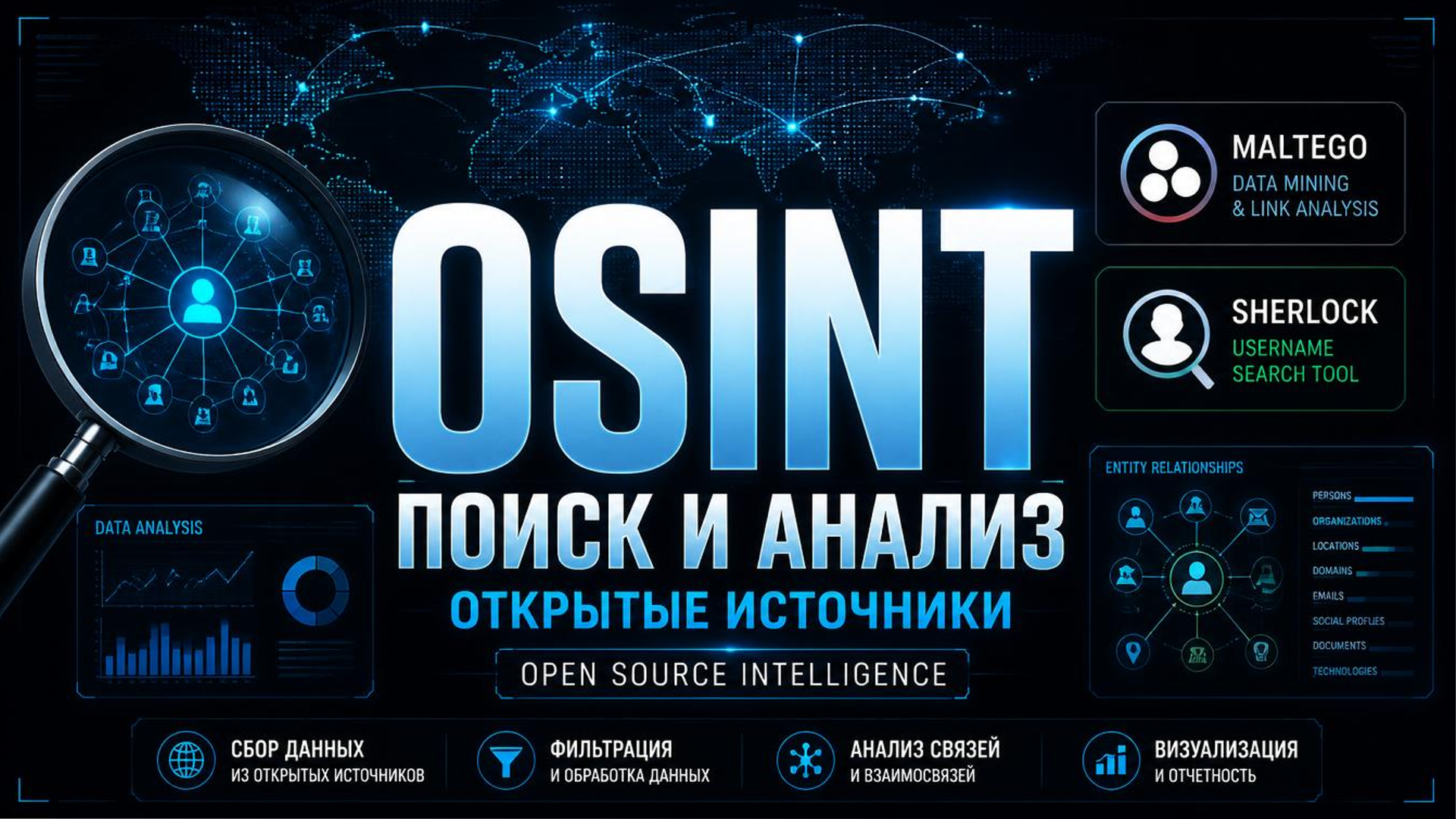 OSINT: поиск и анализ информации из открытых источников