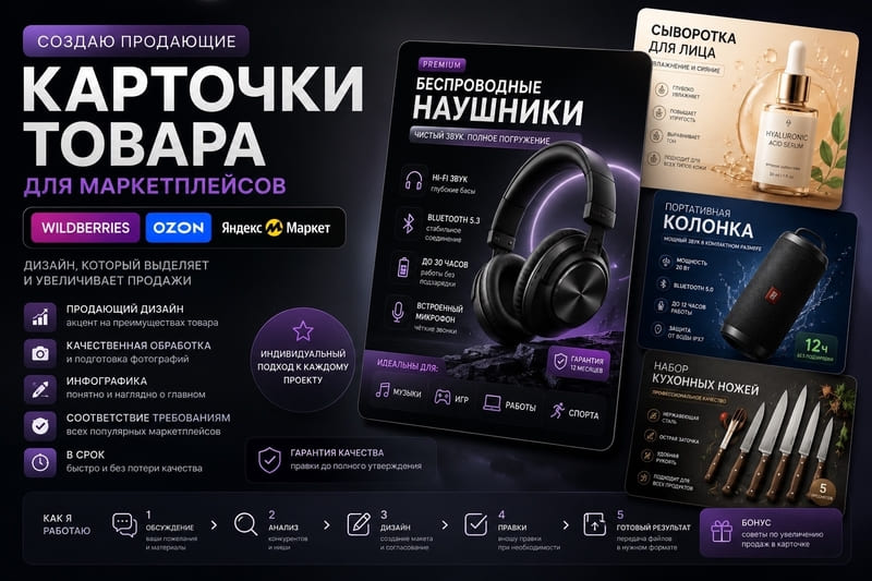 Создание профессиональных карточек товаров для Wildberries, Ozon и Яндекс Маркета