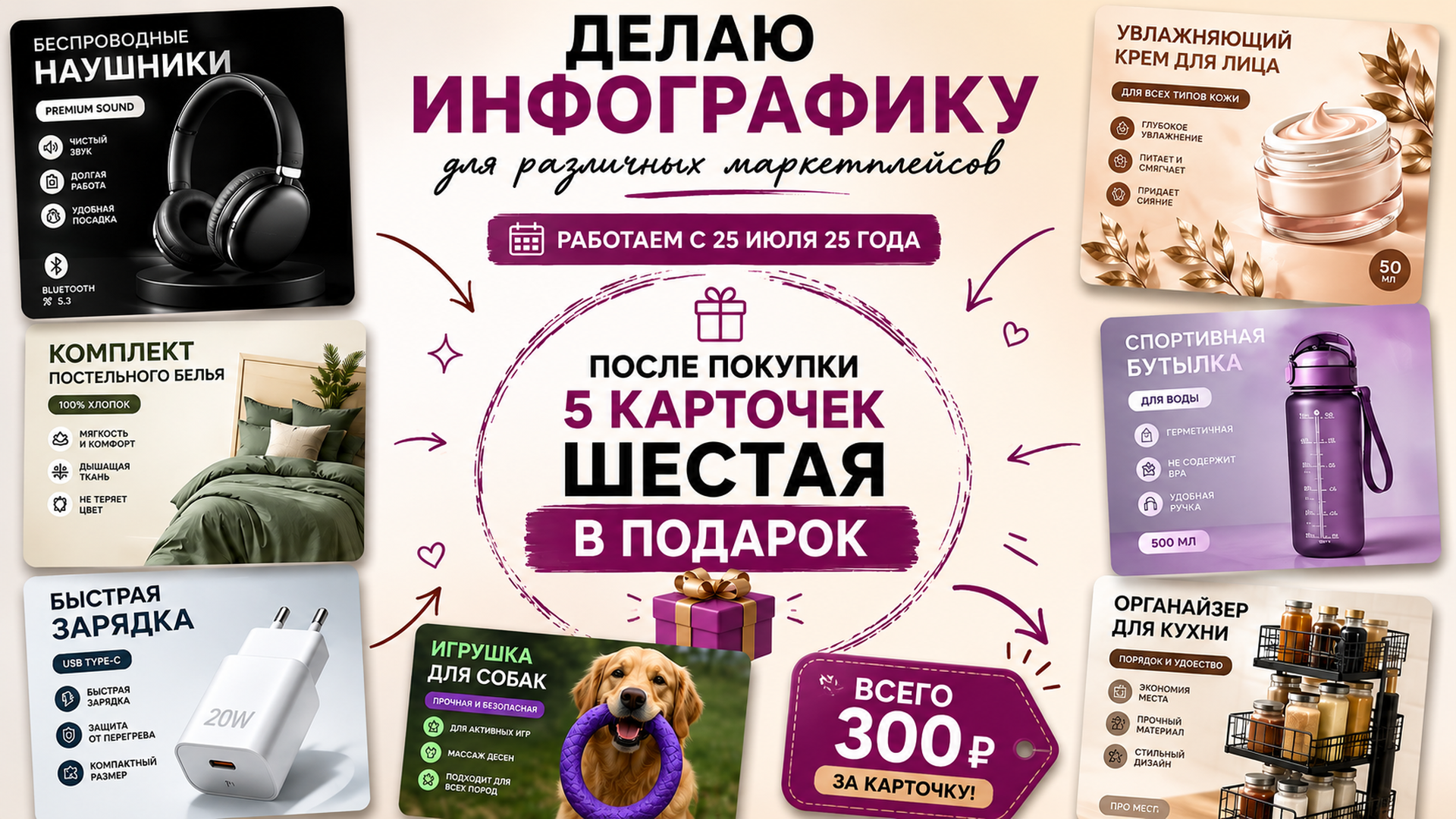 Дизайн карточек товаров для маркетплейсов
