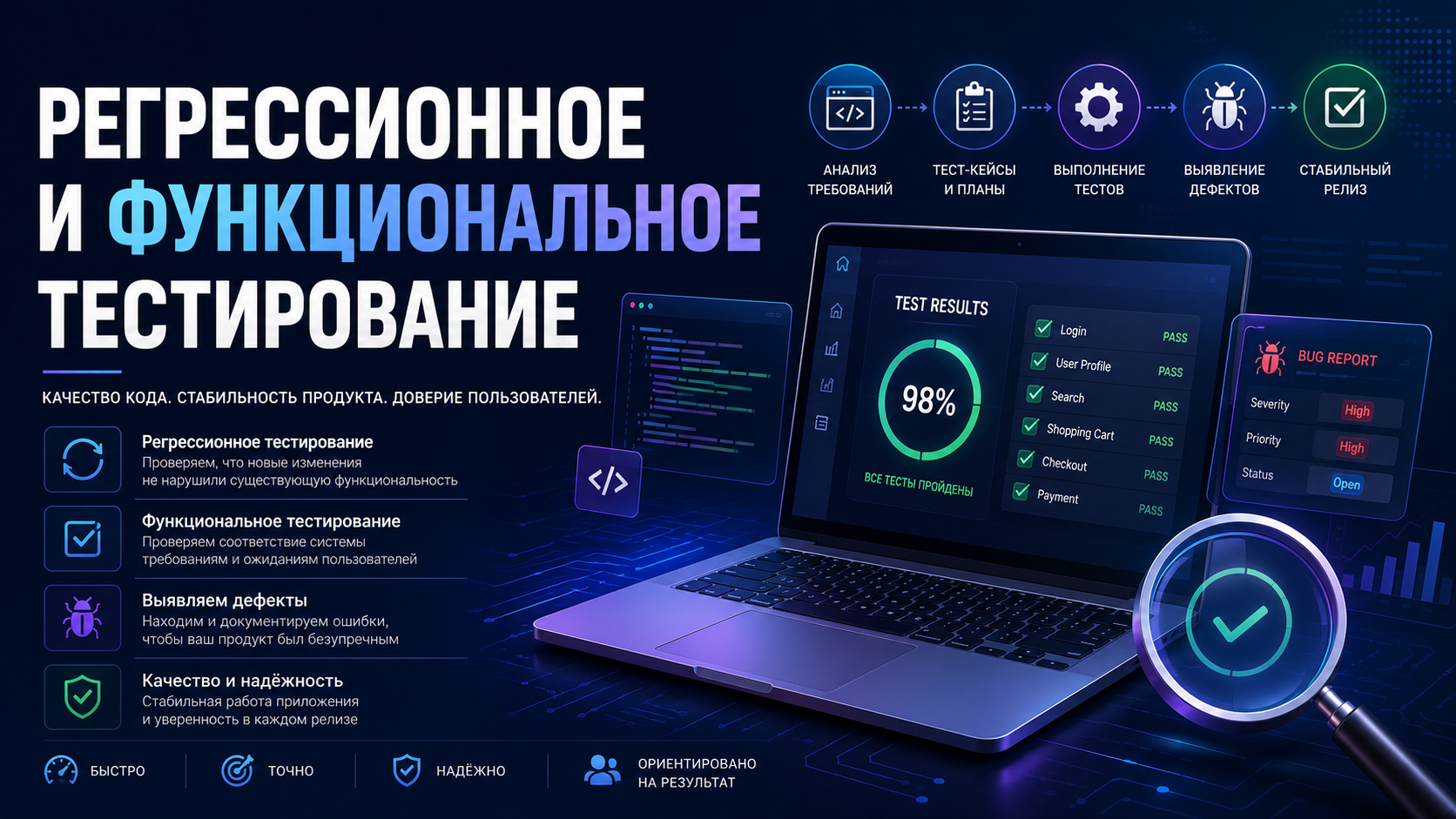 Проведу регрессионное и функциональное тестирование сайта или приложения