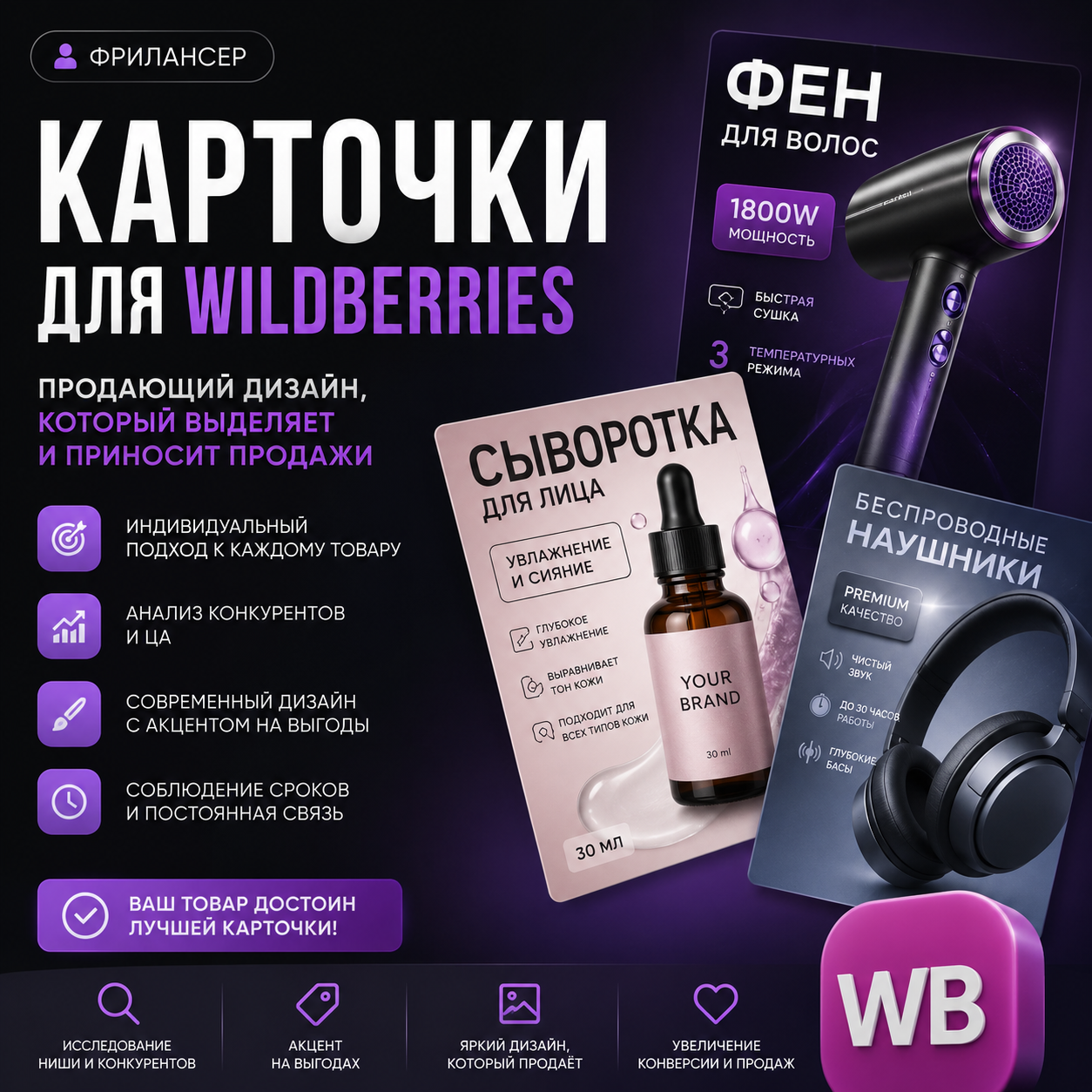 Разработаю четкие и эффективные карточки товаров для вашего бизнеса