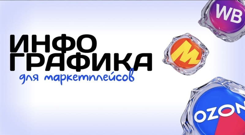 Продающий дизайн карточек товаров для маркетплейсов